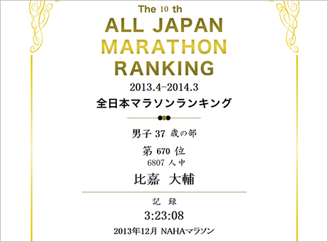 全日本マラソンランキング